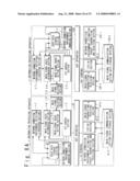 INFORMATION PROCESSING SYSTEM INCLUDING INFORMATION PROCESSING APPARATUS AND TERMINALS, AND INFORMATION PROCESSING METHOD FOR THE SAME diagram and image