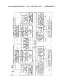 INFORMATION PROCESSING SYSTEM INCLUDING INFORMATION PROCESSING APPARATUS AND TERMINALS, AND INFORMATION PROCESSING METHOD FOR THE SAME diagram and image