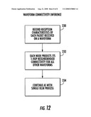 SYSTEM AND METHOD FOR COMMUNICATING OVER MESH NETWORKS USING WAVEFORM-ENHANCED, LINK-STATE ROUTING diagram and image