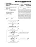 DYNAMIC ADJUSTMENT OF INACTIVITY TIMER THRESHOLD FOR CALL CONTROL TRANSACTIONS diagram and image