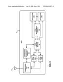 DYNAMIC ADJUSTMENT OF INACTIVITY TIMER THRESHOLD FOR CALL CONTROL TRANSACTIONS diagram and image