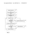 DYNAMIC ADJUSTMENT OF INACTIVITY TIMER THRESHOLD FOR CALL CONTROL TRANSACTIONS diagram and image