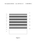 LOW CREEP METALLIZATION FOR OPTOELECTRONIC APPLICATIONS diagram and image