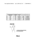 Excimer laser device operable at high repetition rate and having high band-narrowing efficiency diagram and image