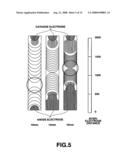 Excimer laser device operable at high repetition rate and having high band-narrowing efficiency diagram and image