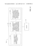 HOPPING STRUCTURE FOR CONTROL CHANNELS diagram and image