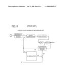 Fractional Frequency Divider PLL Device and Control Method Thereof diagram and image