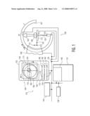 Low-Dose Iso-Centering diagram and image