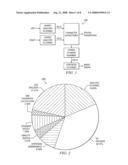 Low power downmix energy equalization in parametric stereo encoders diagram and image