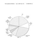 Low power downmix energy equalization in parametric stereo encoders diagram and image