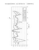 Low power downmix energy equalization in parametric stereo encoders diagram and image