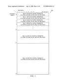 Low power downmix energy equalization in parametric stereo encoders diagram and image