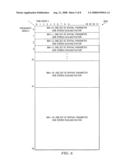 Low power downmix energy equalization in parametric stereo encoders diagram and image