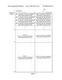 Low power downmix energy equalization in parametric stereo encoders diagram and image