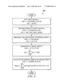 Low power downmix energy equalization in parametric stereo encoders diagram and image