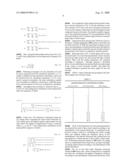 Low power downmix energy equalization in parametric stereo encoders diagram and image