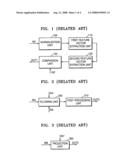 Method and apparatus for extracting facial features from image containing face diagram and image