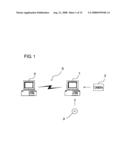 Image Processing Method diagram and image