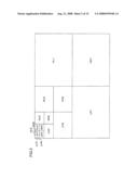 Image Processing Method diagram and image