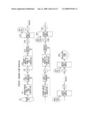 Image Processing Method diagram and image