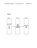 Image Processing Method diagram and image