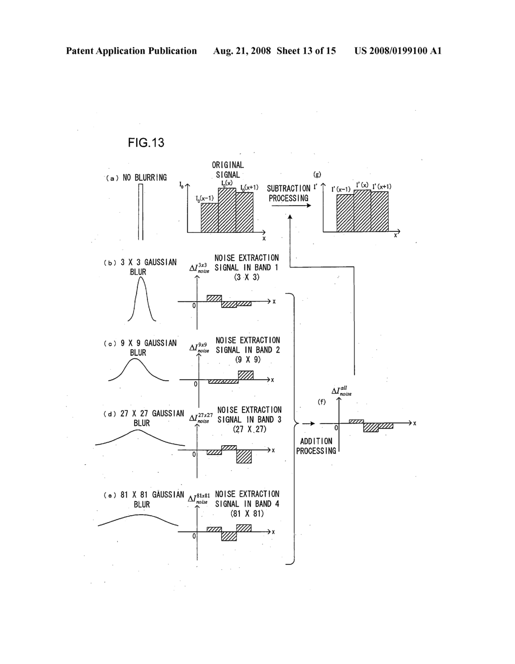 Image Processing Method - diagram, schematic, and image 14