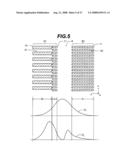 Optical device having diffraction gratings coupling guided wave, and its manufacture method diagram and image