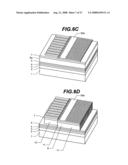 Optical device having diffraction gratings coupling guided wave, and its manufacture method diagram and image