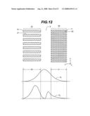 Optical device having diffraction gratings coupling guided wave, and its manufacture method diagram and image