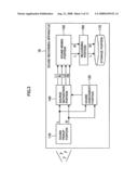 Sound processing apparatus, sound processing method and program diagram and image