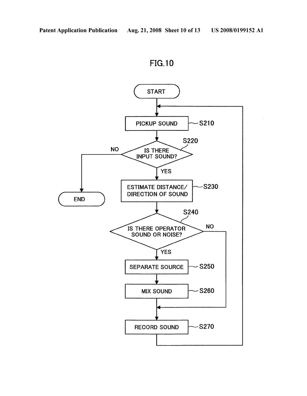 Sound processing apparatus, sound processing method and program - diagram, schematic, and image 11