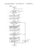 TERMINAL AND INFORMATION RELAY APPARATUS diagram and image