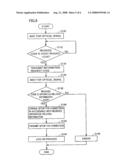 TERMINAL AND INFORMATION RELAY APPARATUS diagram and image