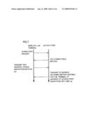 TERMINAL AND INFORMATION RELAY APPARATUS diagram and image