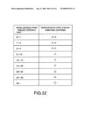 PROCESS CARTRIDGE WITH COMPONENT GEOMETRY SUITABLE FOR RECYCLE OF SAME diagram and image