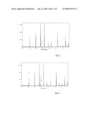 Inorganic Compounds diagram and image