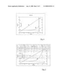 Inorganic Compounds diagram and image