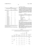 Polysiloxane block copolymers diagram and image