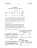 Polysiloxane block copolymers diagram and image