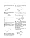 Use Of Polyisobutenyl Succinic Anhydride-Based Block Copolymers In Cosmetic Preparations diagram and image