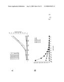 Methods of Using Apo2l Receptor Agonists and Ink Cell Activators diagram and image