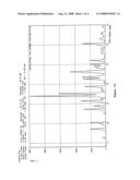 Novel pyridazine compound and use thereof diagram and image