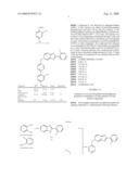 Novel pyridazine compound and use thereof diagram and image