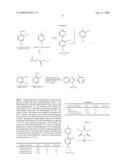 Novel pyridazine compound and use thereof diagram and image