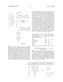 Novel pyridazine compound and use thereof diagram and image