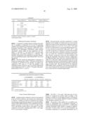 Novel pyridazine compound and use thereof diagram and image