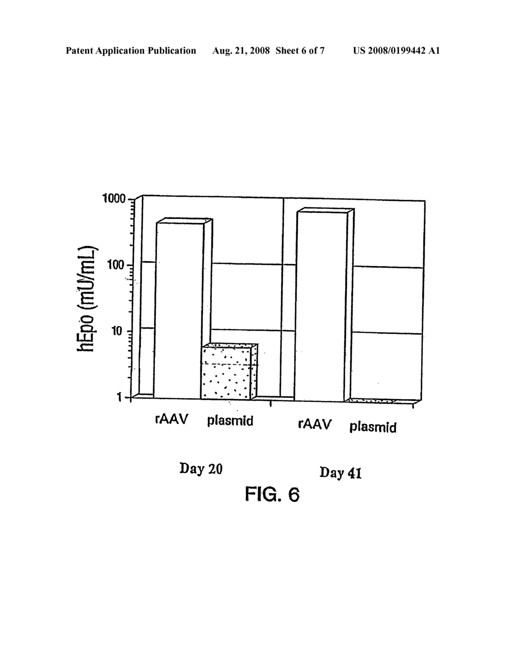 Methods for delivering DNA to muscle cells using recombinant adeno-associated virus vectors - diagram, schematic, and image 07