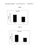 Conformation specific antibodies that bind trefoil factors and methods of treating cancers and proliferation disorders using same diagram and image