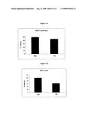 Conformation specific antibodies that bind trefoil factors and methods of treating cancers and proliferation disorders using same diagram and image