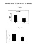 Conformation specific antibodies that bind trefoil factors and methods of treating cancers and proliferation disorders using same diagram and image